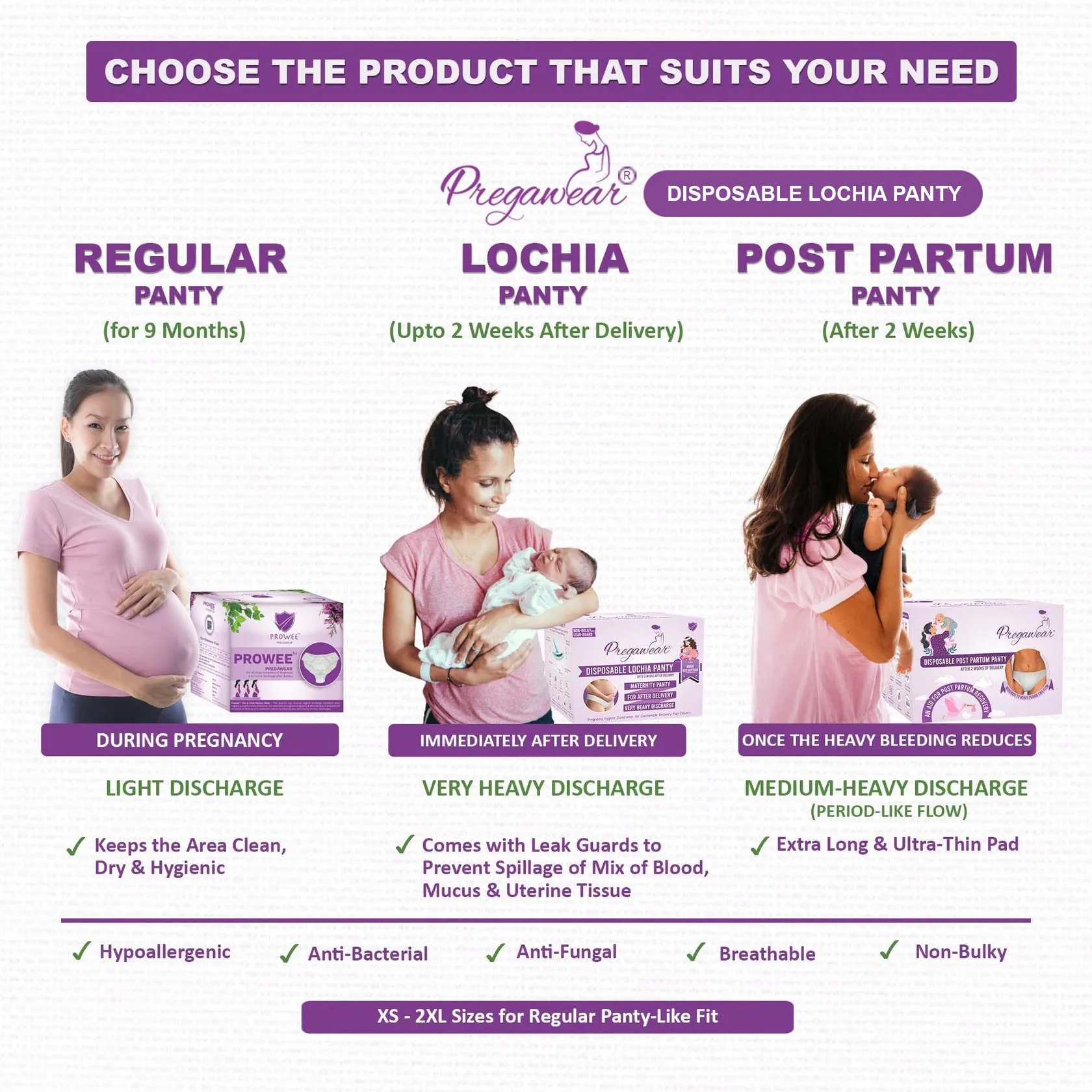 Lochia Maternity Panties (Disposable) with High Absorption Pad & Leak Guard for Extra Heavy Flow, Pregawear--Disposable Lochia Panty